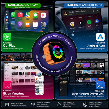 4-İN-1 Kablosuz Araç Ekran Yanstıcı ve Carplay Adaptörü Kablosuz Dönüştürücü İos-Android Uyumlu