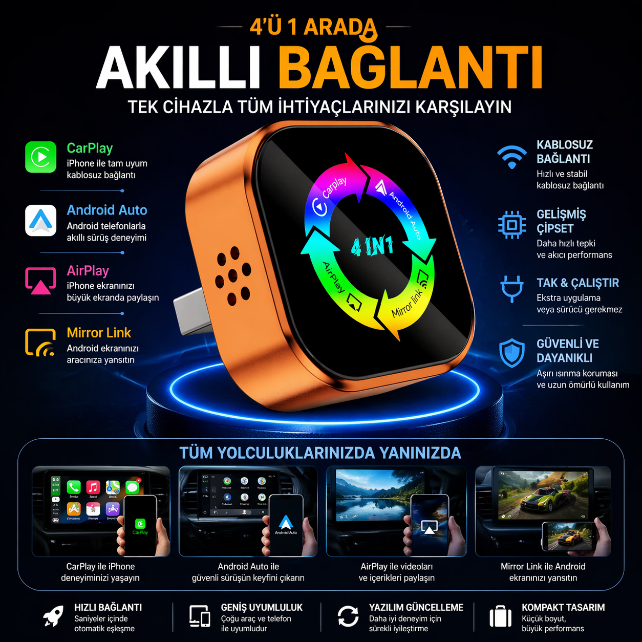4-İN-1 Kablosuz Araç Ekran Yanstıcı ve Carplay Adaptörü Kablosuz Dönüştürücü İos-Android Uyumlu